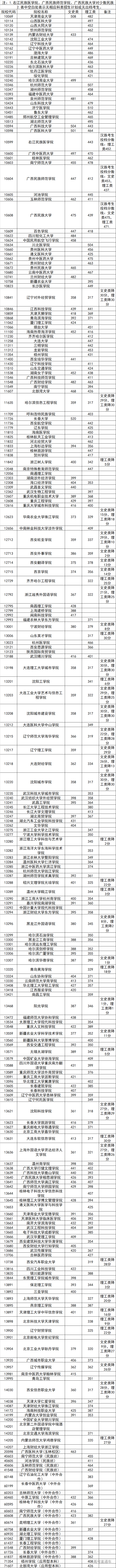 1564404770157420.png image.png