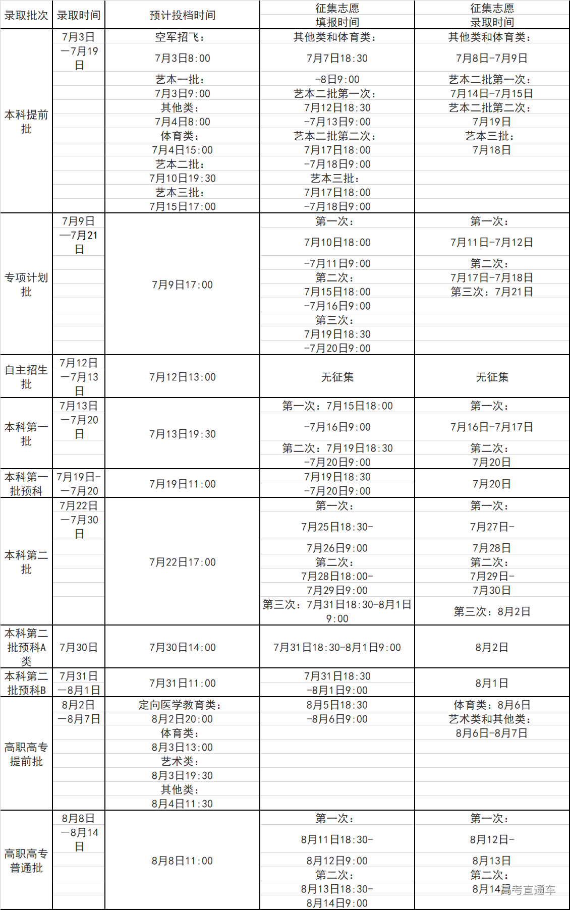 1564406187925404.png image.png