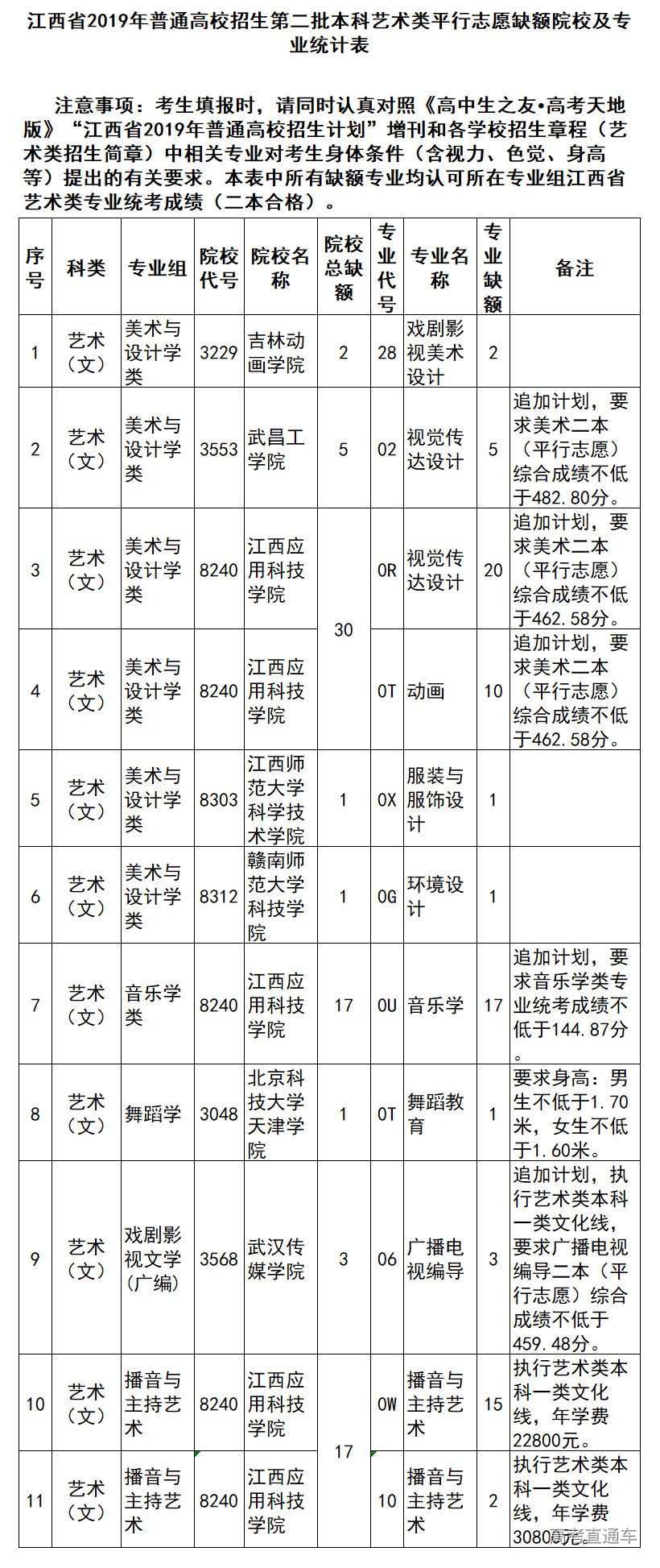 1564450343747325.png image.png