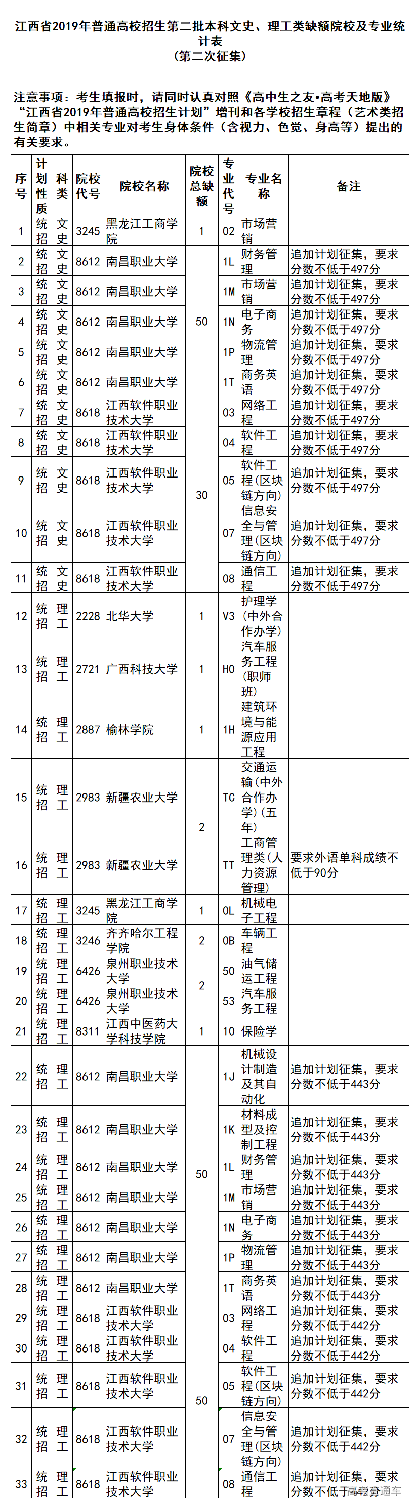 1564450411717349.png image.png