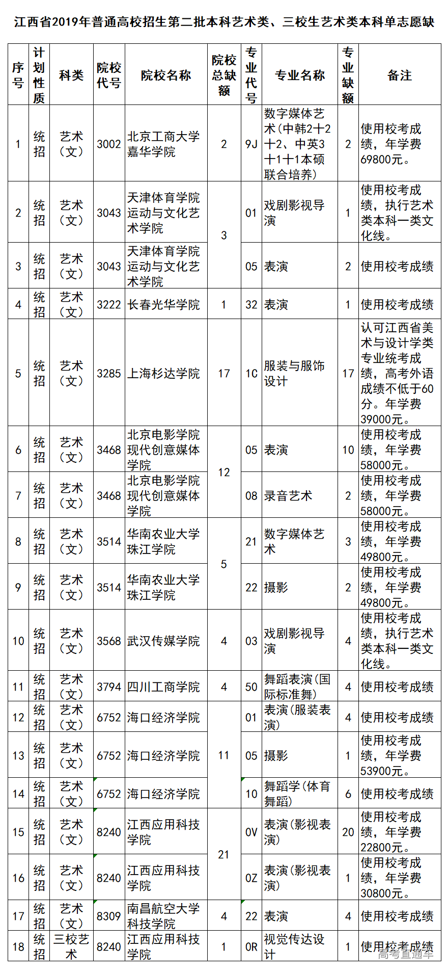 1564450515880186.png image.png