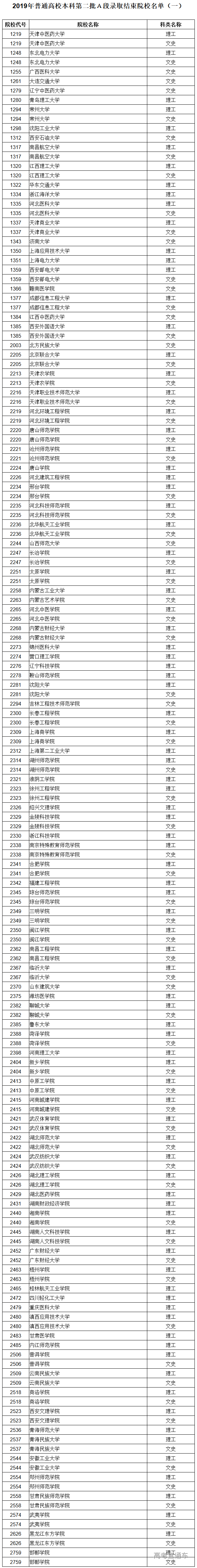 1564451578340214.png image.png