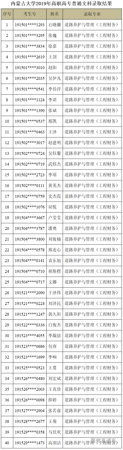 1564451798490280.png image.png