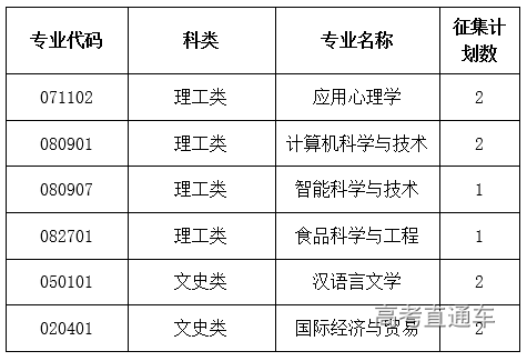 1564452873890280.png image.png