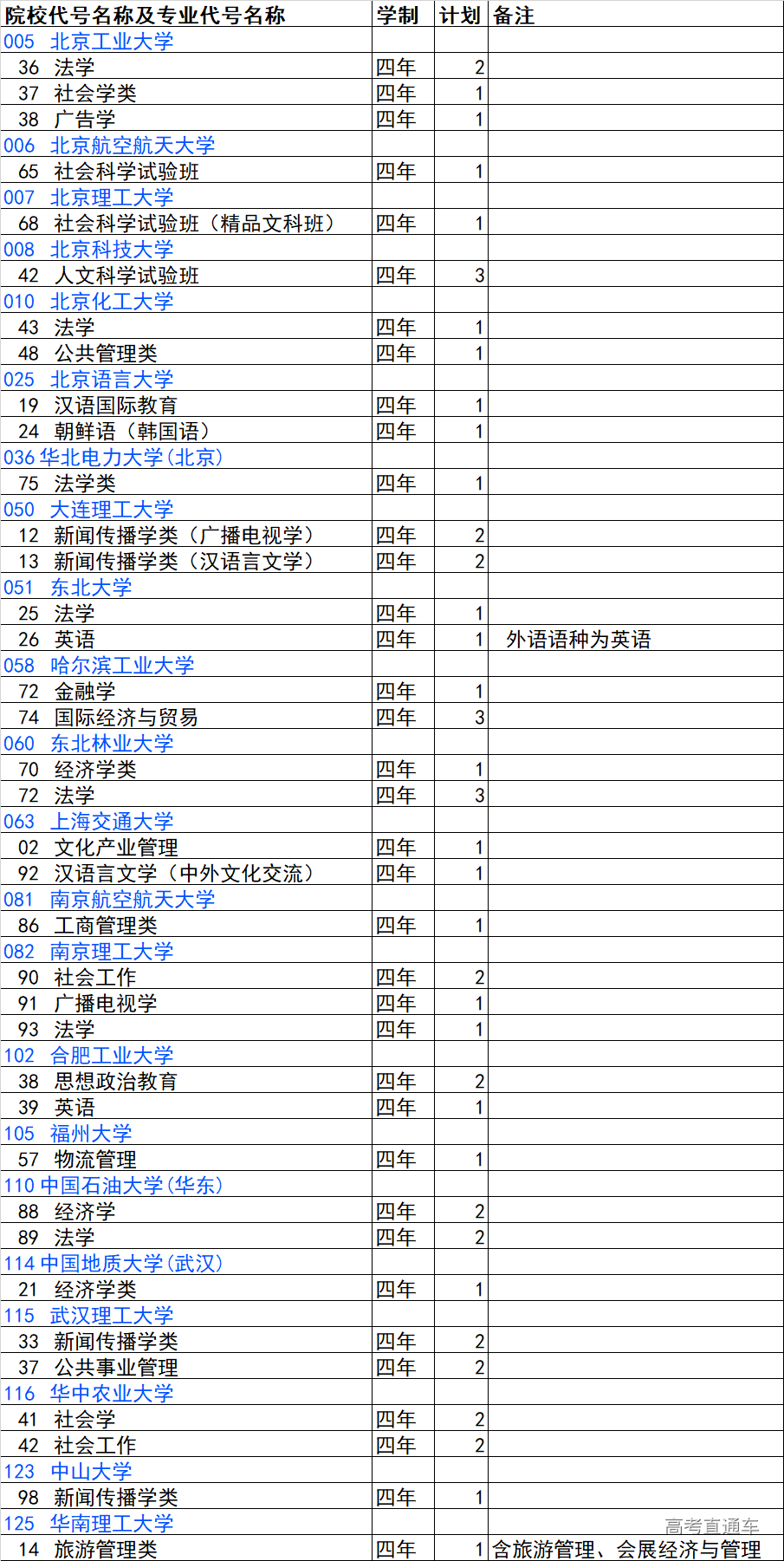 1564474951973977.png 图片.png