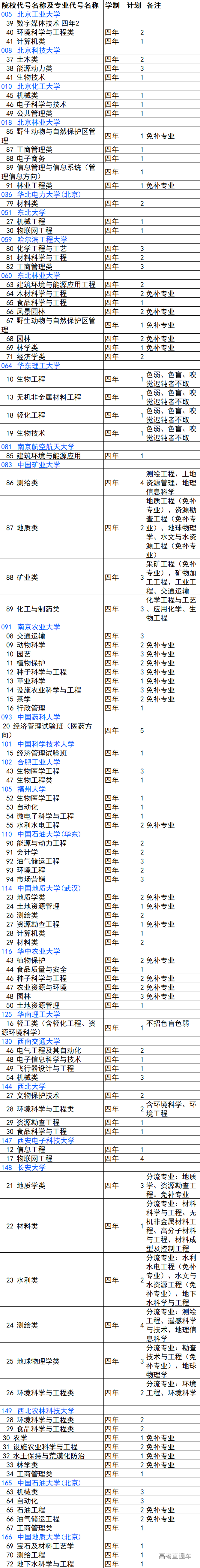 1564475046846726.png 图片.png