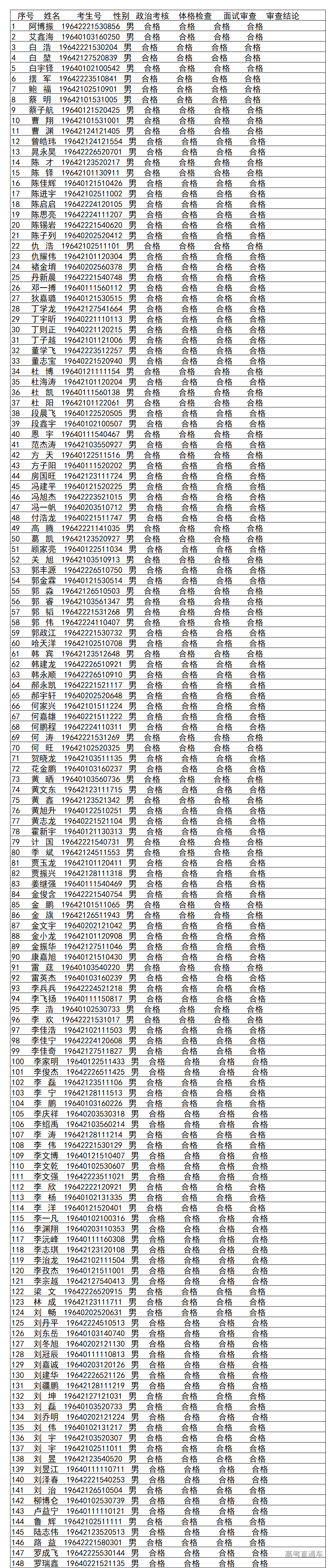 1564481422789809.png image.png