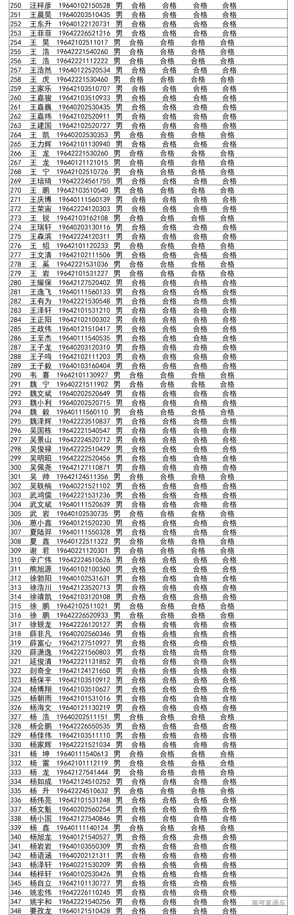 1564481491772831.png image.png