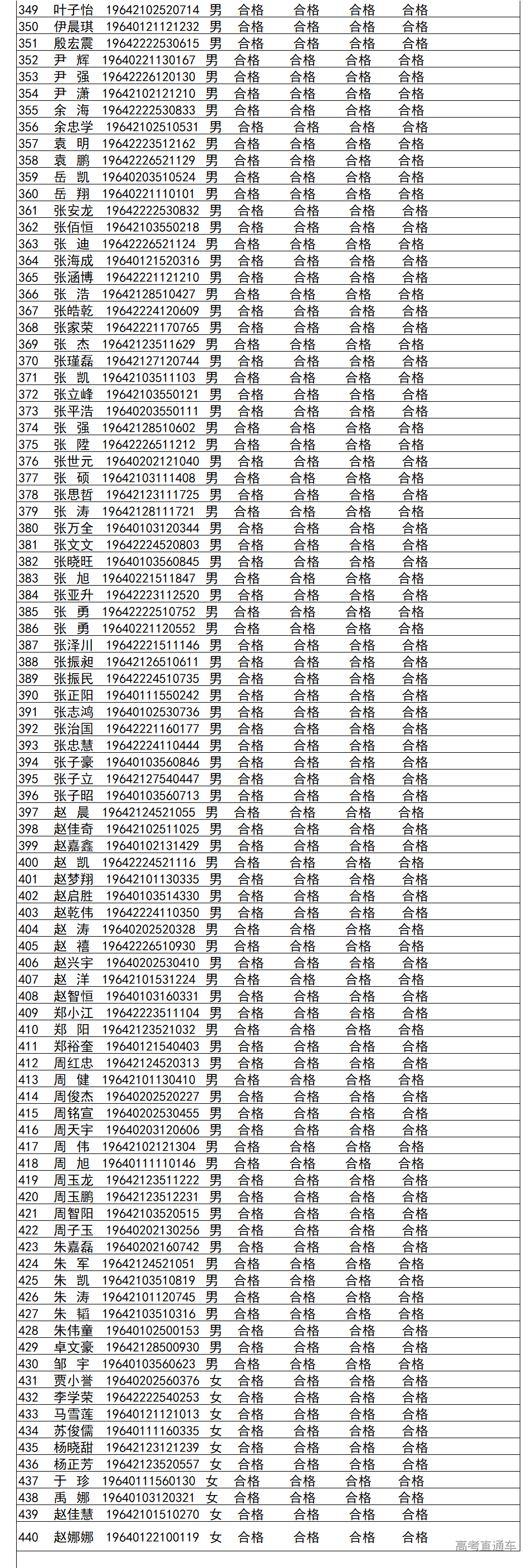 1564481509683124.png image.png