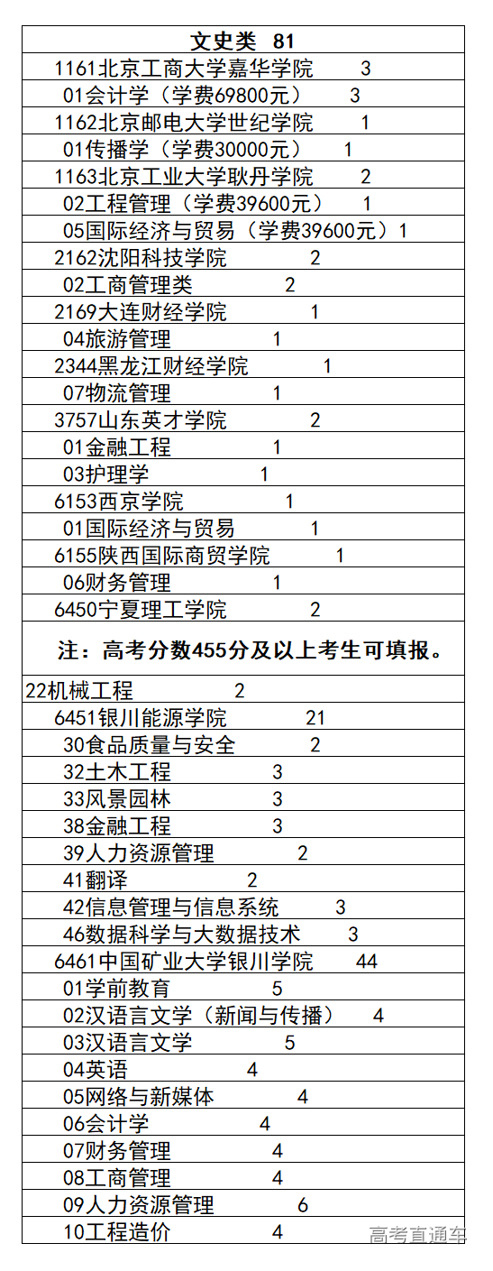 1564482789928482.png image.png