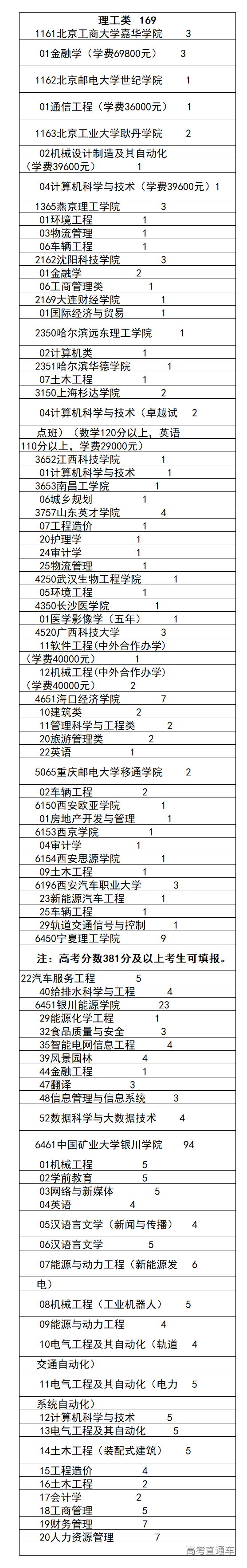 1564482870281962.png image.png