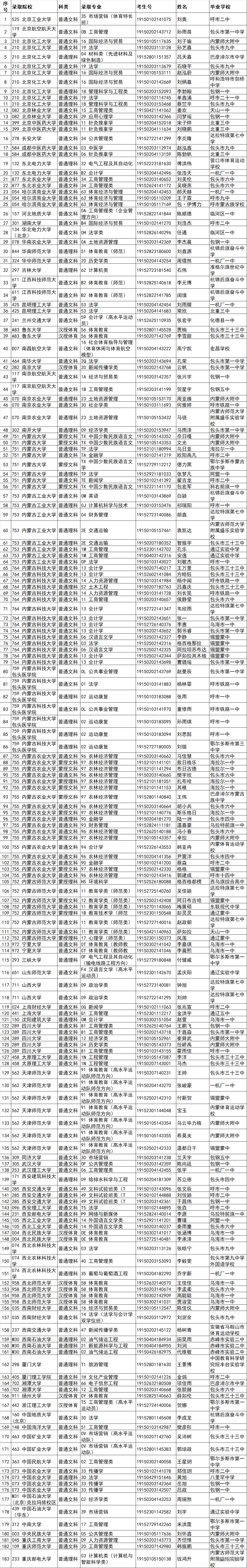 1564536030298515.png 图片.png