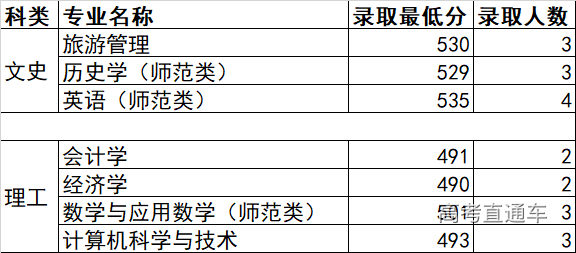 1564545114592060.png 图片.png