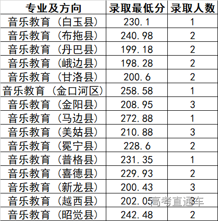 1564545267855001.png 图片.png