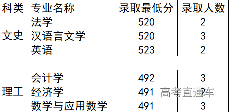 1564545338658969.png 图片.png