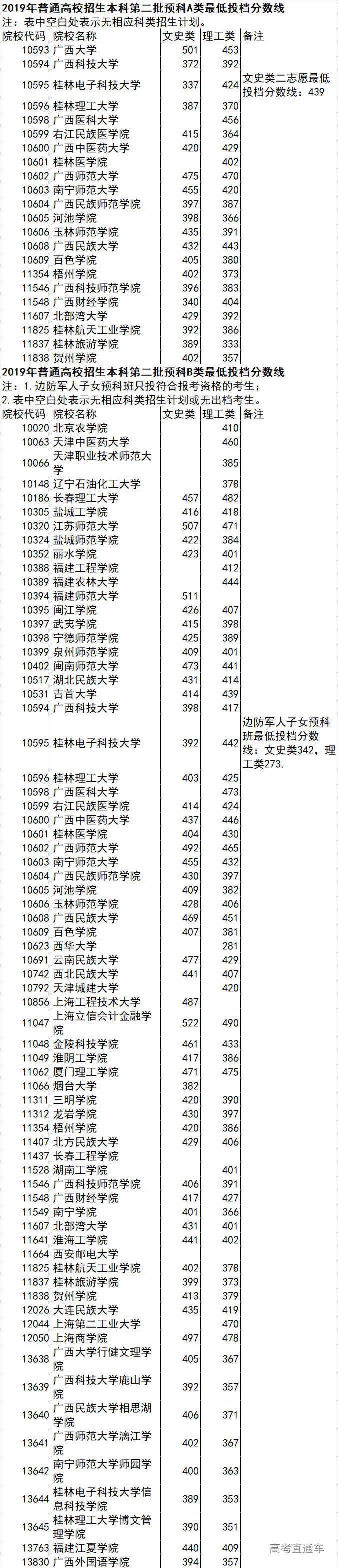 1564553501143043.png 图片.png