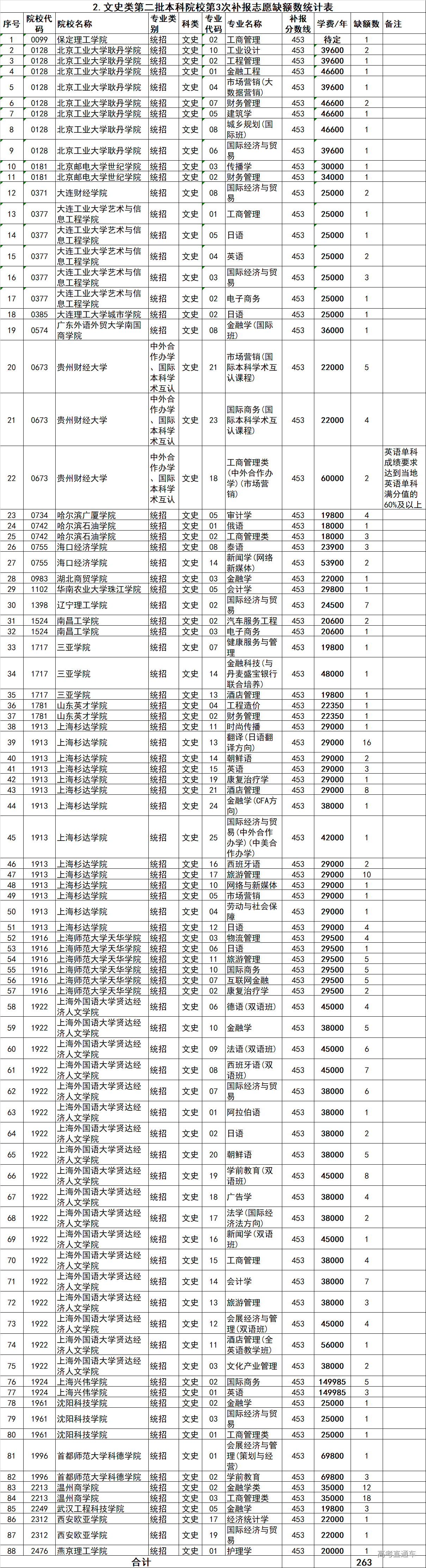 1564555724185743.png 图片.png