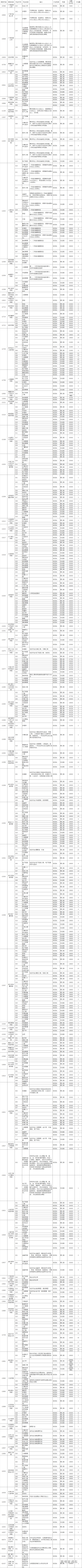 1564571904472580.png 图片.png