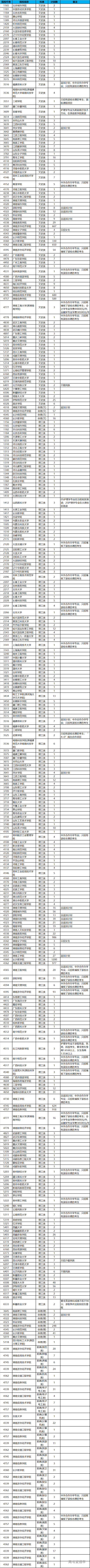 1564622411551338.png 图片.png