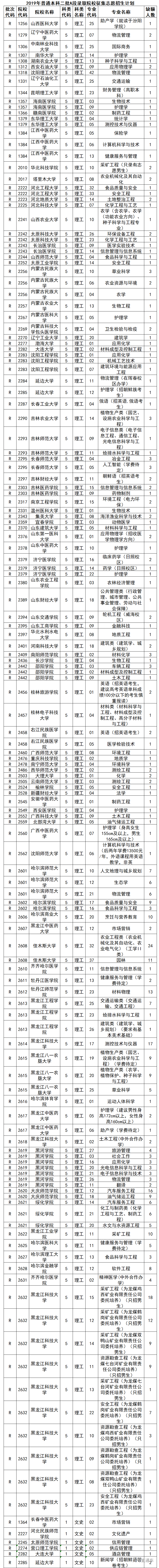 1564623297445828.png image.png