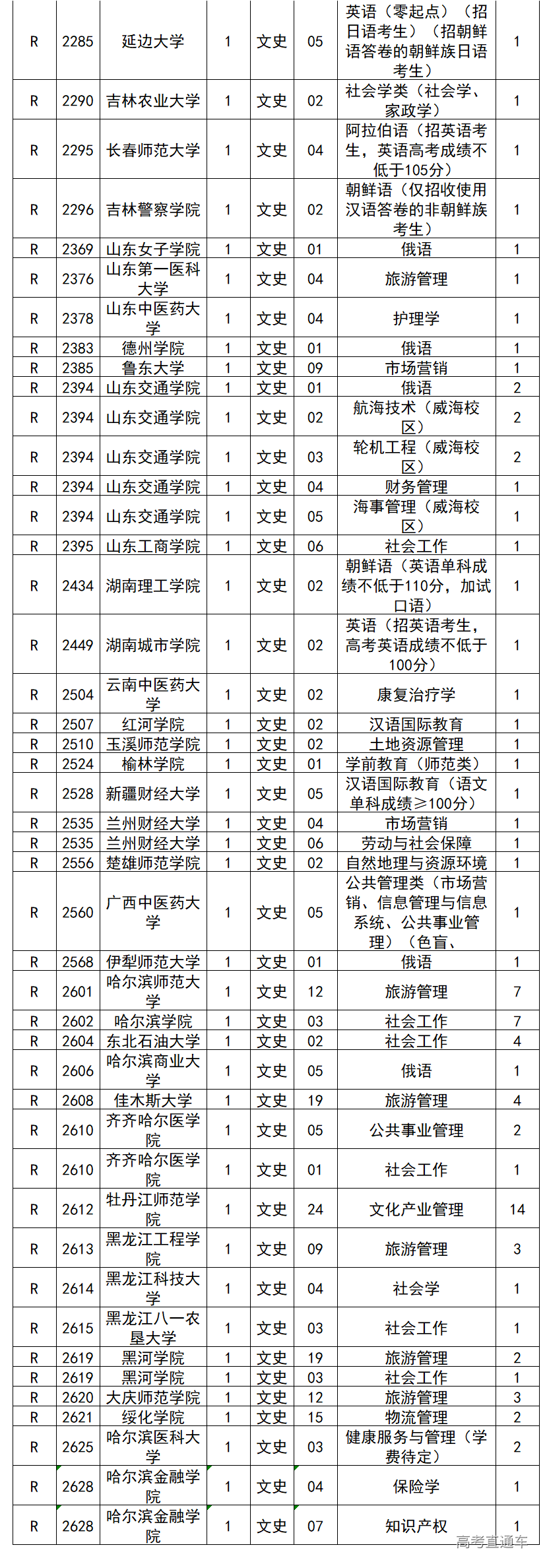 1564623306286177.png image.png