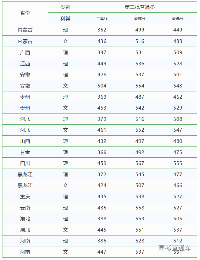 1564626567995541.png 图片.png