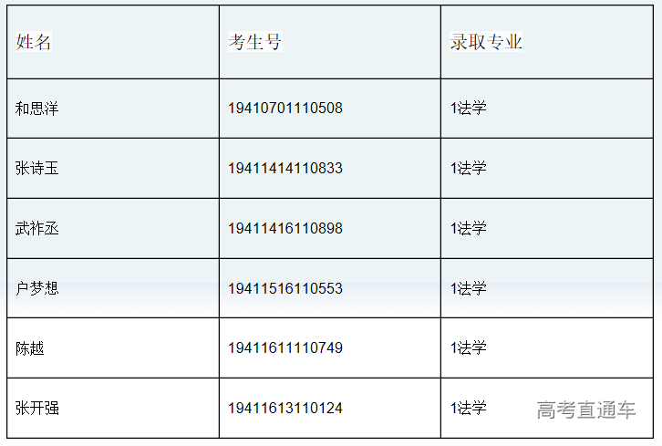 1564627007184816.png image.png