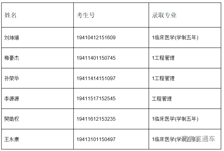 1564627021523096.png image.png