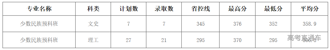 1564631423651130.png image.png