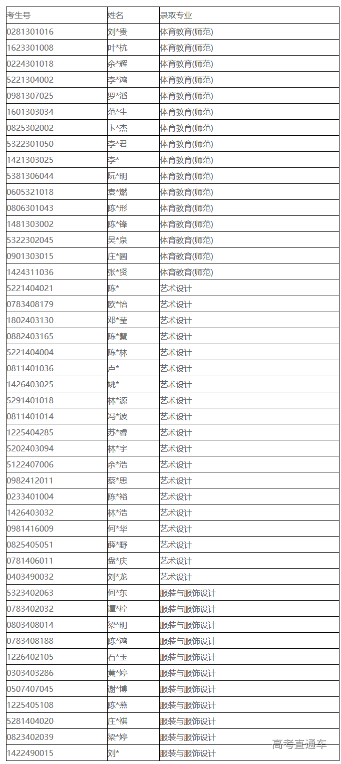 1564640197128925.png image.png