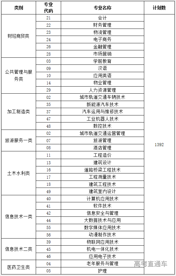 1564640360964656.png image.png