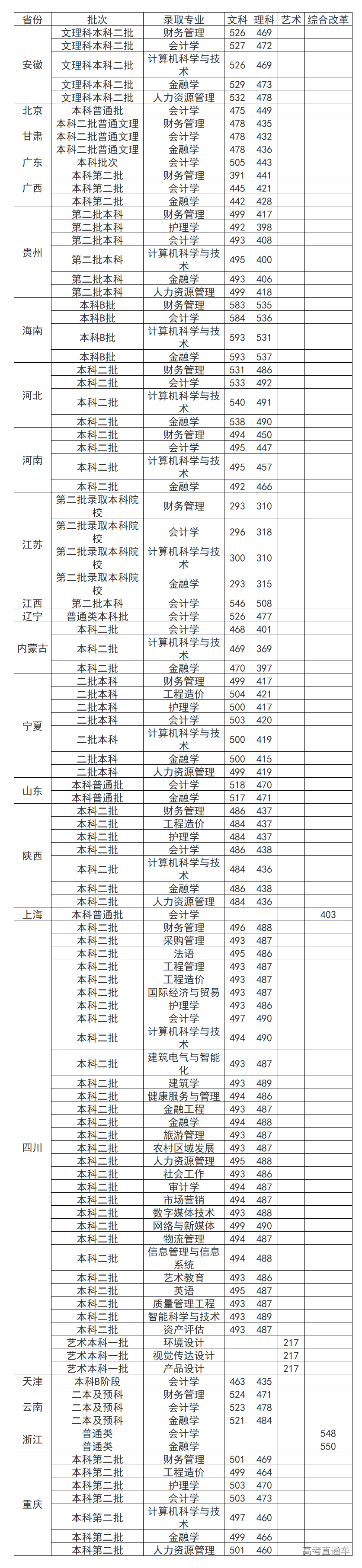 1564644603415844.png image.png