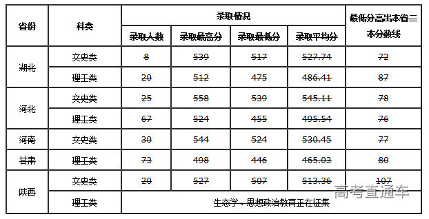 1564646919182234.png image.png