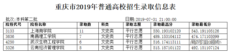 1564648957561222.png image.png