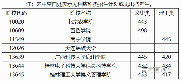 1564651787693436.png image.png