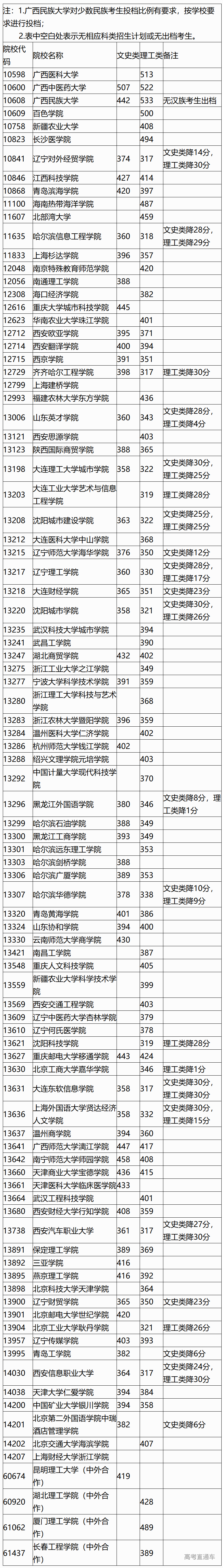 1564654334389126.png image.png