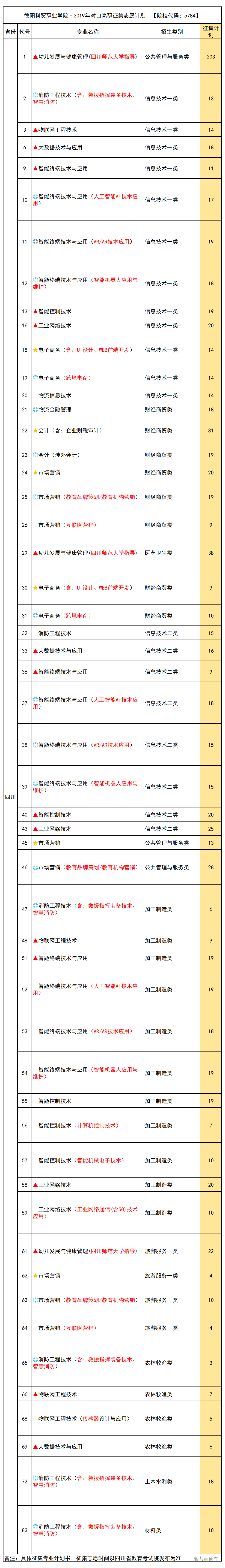 1564655675723898.png image.png