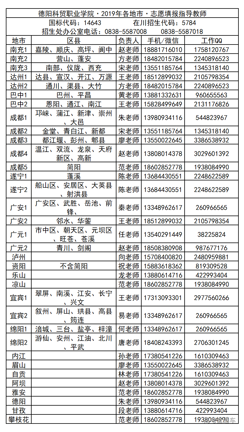 1564655788667866.png image.png