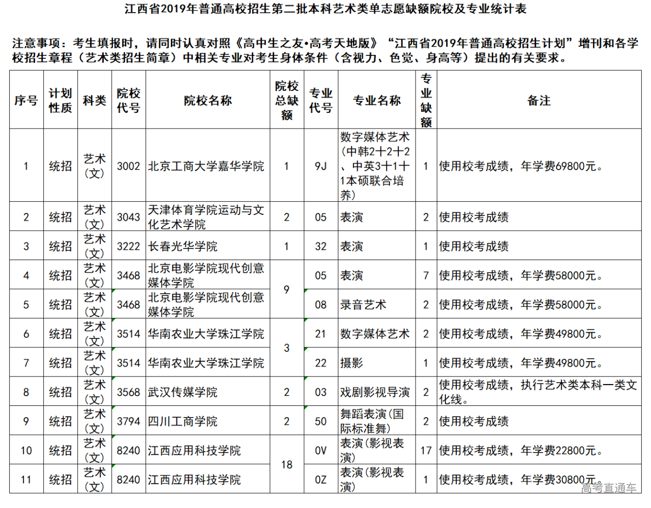 1564655983742108.png image.png