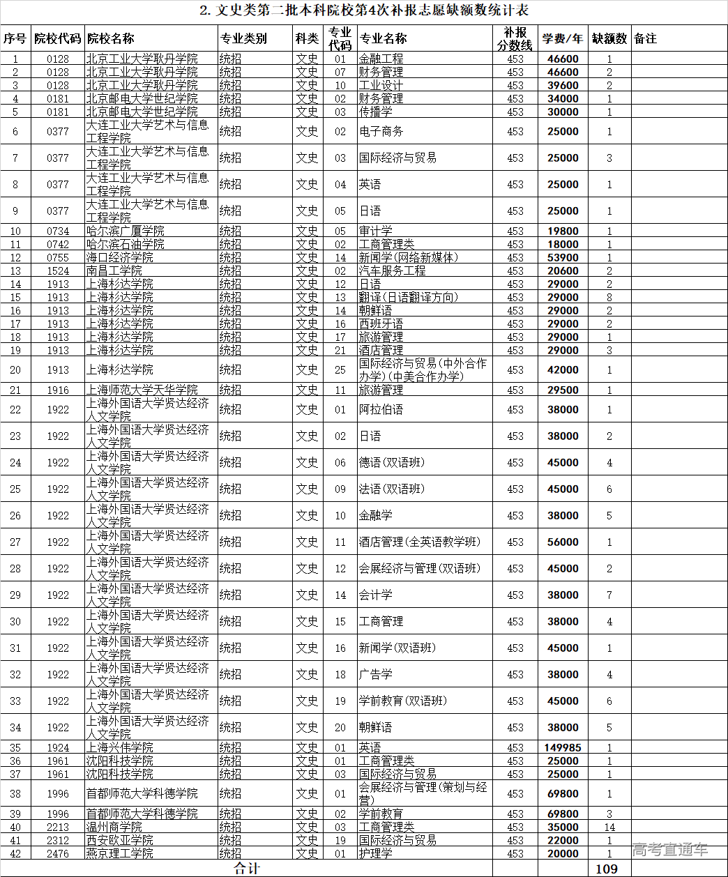 1564664909478038.png 图片.png