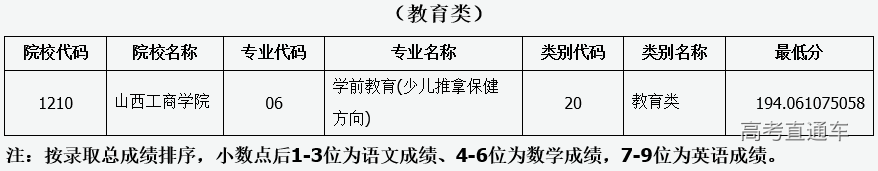 1564709041468919.png image.png