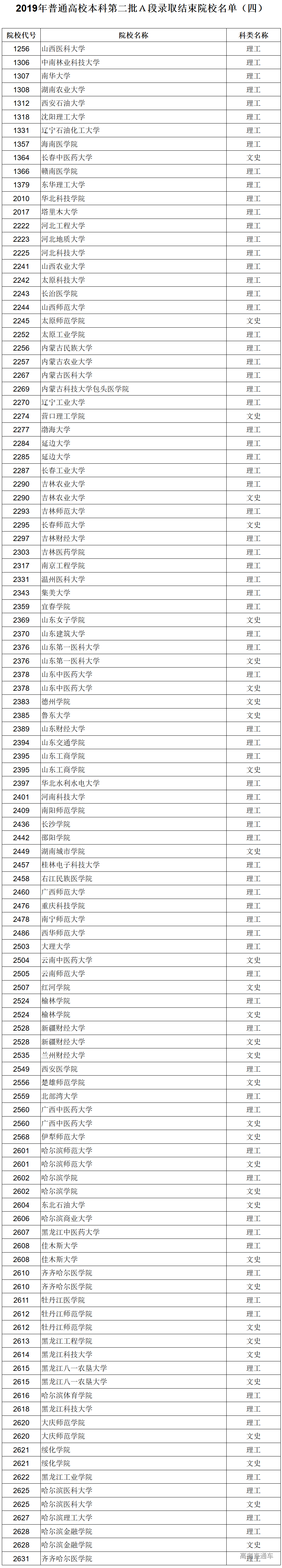 1564709329284959.png image.png