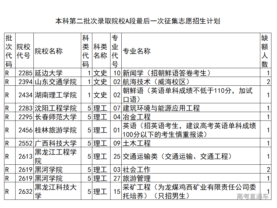 1564710014297909.png image.png