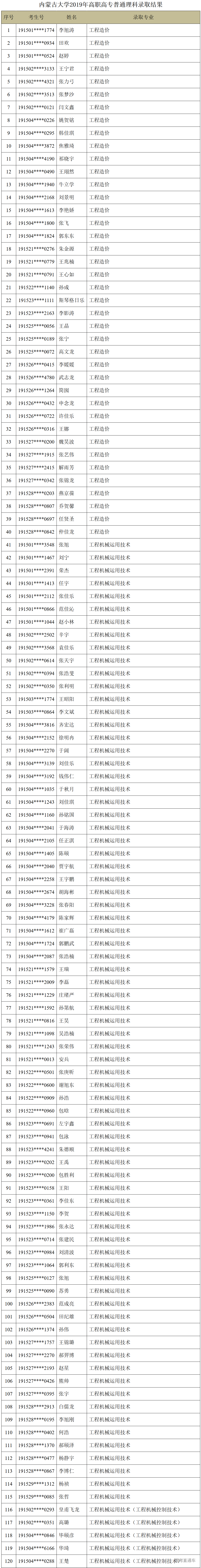 1564710775506050.png image.png