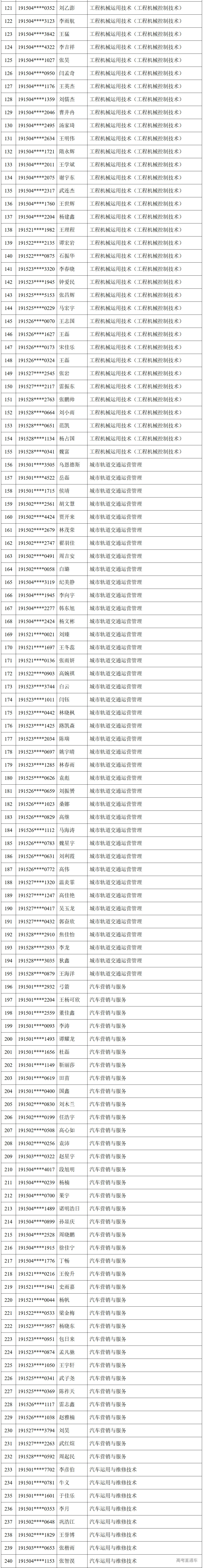 1564710805564370.png image.png