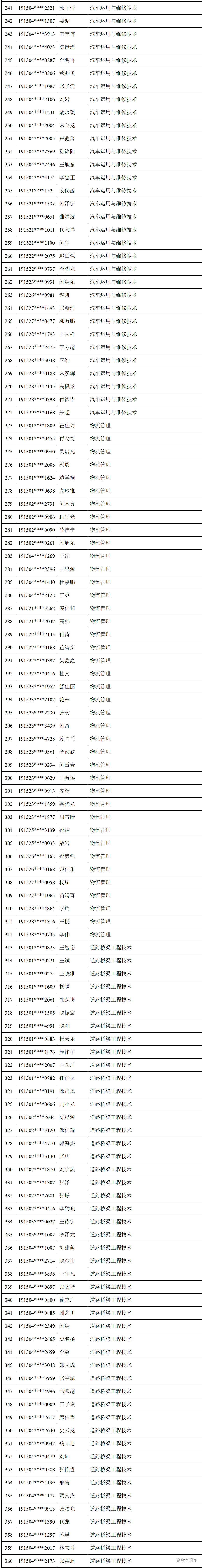 1564710841817890.png image.png