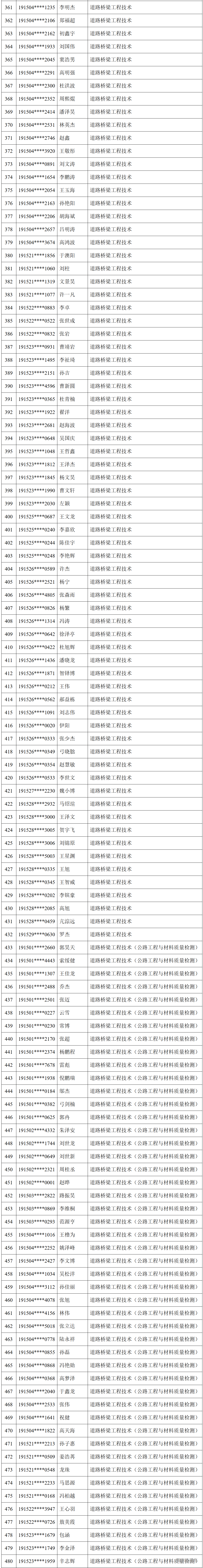 1564710871274989.png image.png