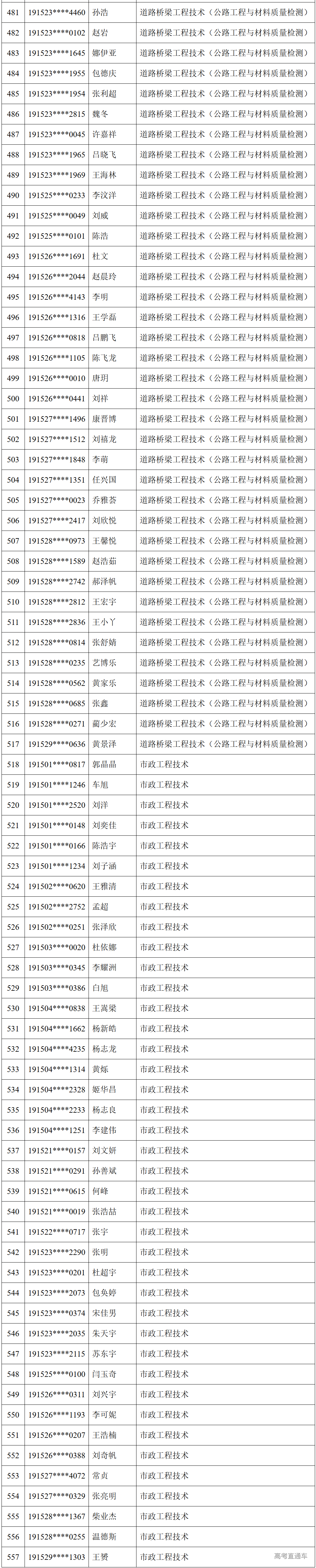 1564710895941532.png image.png