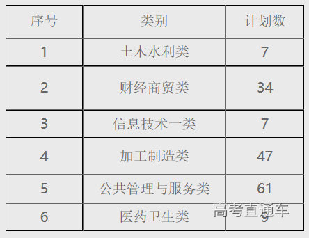 1564714289773229.png image.png