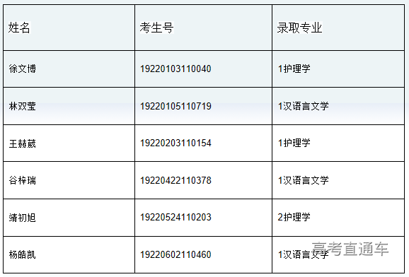 1564715278865022.png image.png